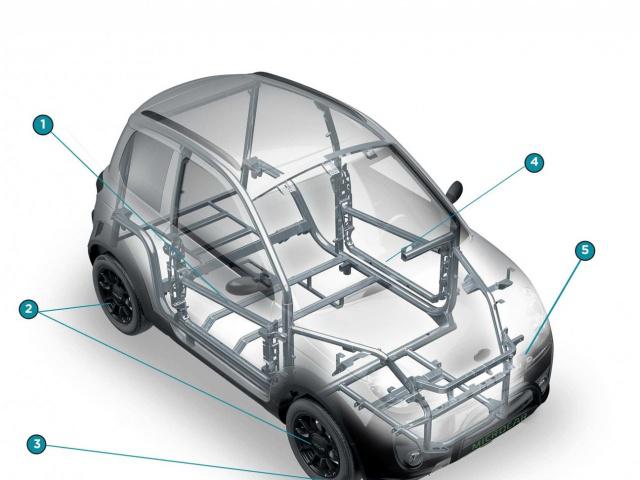 MINI Cooper • 2021 • 0 km 2