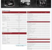 Nissan March • 2018 • 41,400 km 3