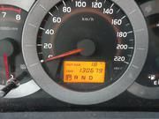Toyota RAV4 • 2012 • 130,000 km 2