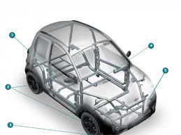 MINI Cooper • 2021 • 0 km 7