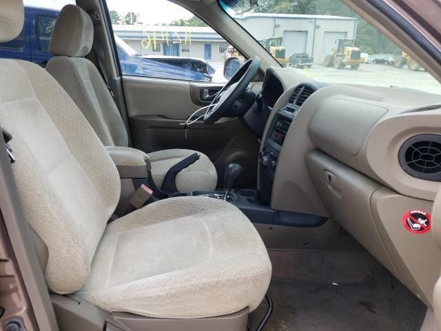 Hyundai Santa Fe • 2006 • 10,000 mi 5