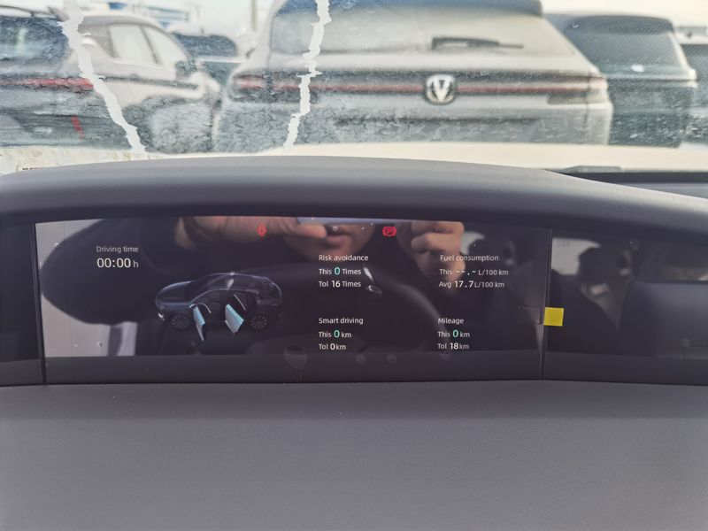 Changan New van • 2023 • 30 km 8