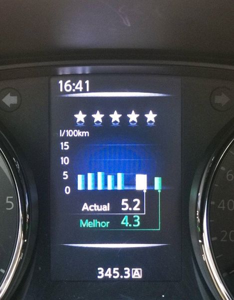 Nissan X-Trail • 2018 • 50,000 km 5