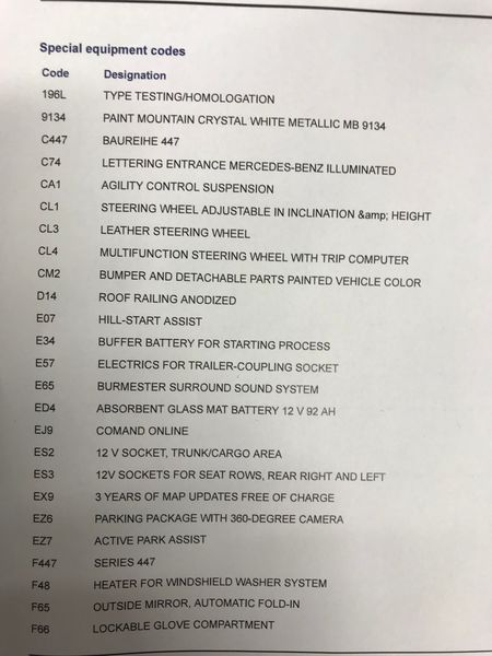 Mercedes-Benz 210 Van • 2015 • 132,000 km 27