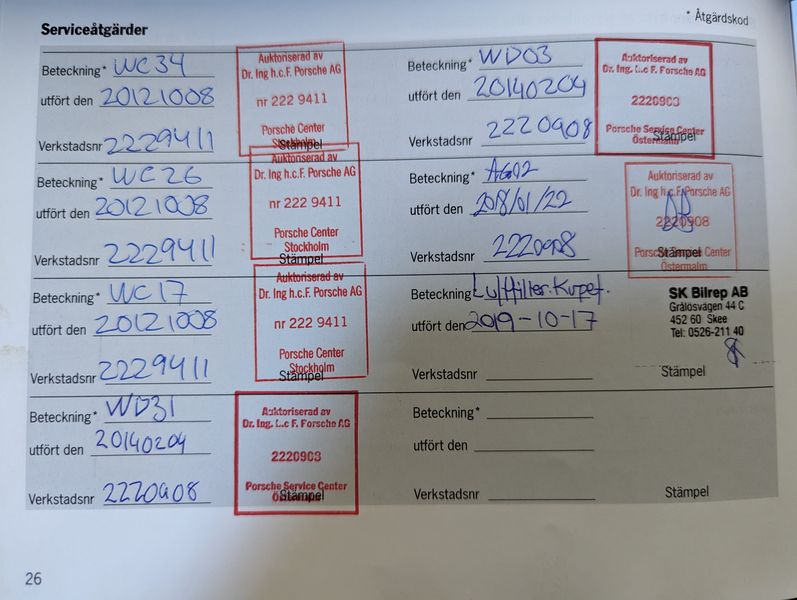 Porsche Cayenne • 2011 • 2,171,190 km 30