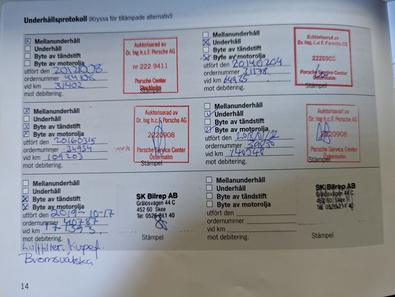 Porsche Cayenne • 2011 • 2,171,190 km 25