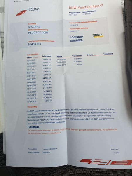 Peugeot 2008 • 2014 • 63,600 km 8