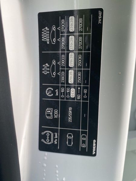 Volvo XC60 • 2019 • 33,000 km 2