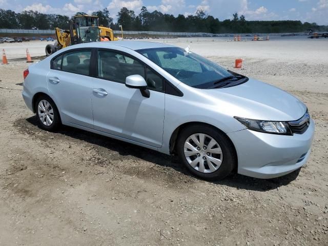 Honda Civic • 2012 • 10,000 mi 1