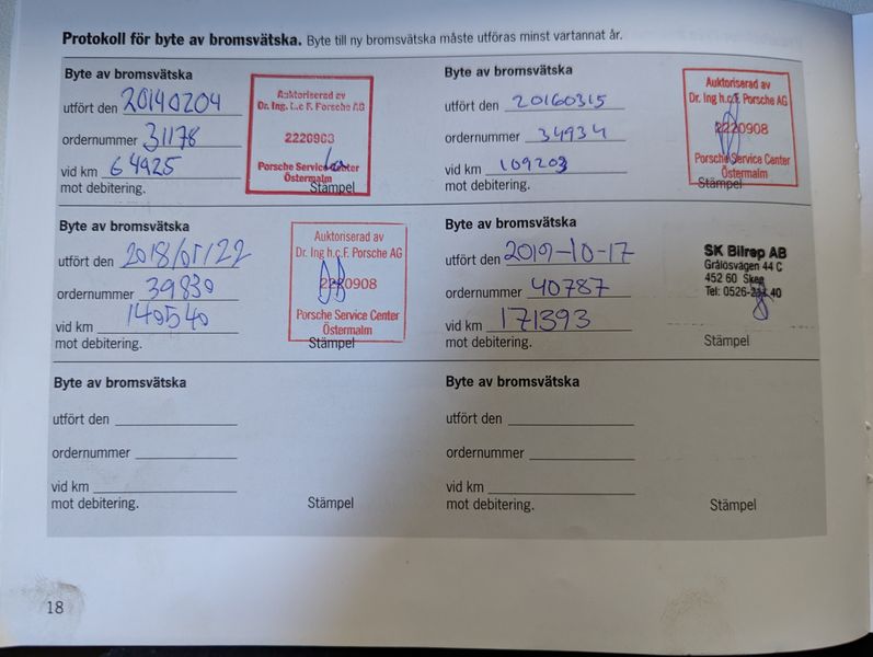 Porsche Cayenne • 2011 • 2,171,190 km 28