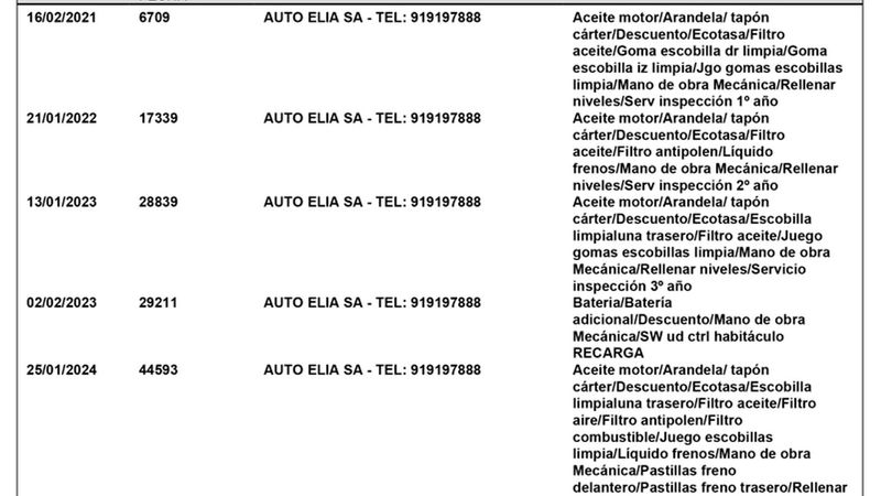 Volvo XC60 • 2020 • 49,138 km 7