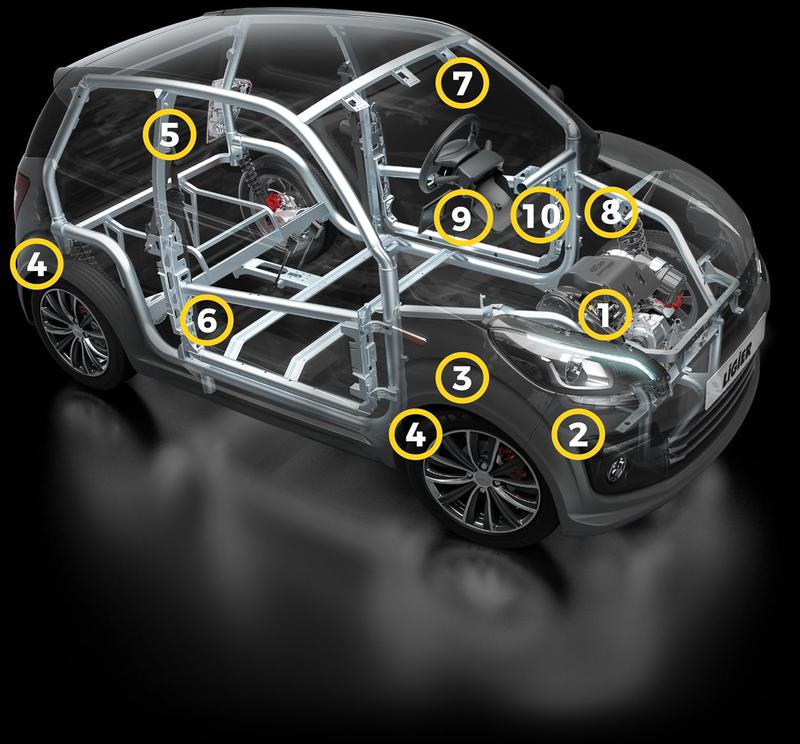 MINI Cooper • 2021 • 0 km 5