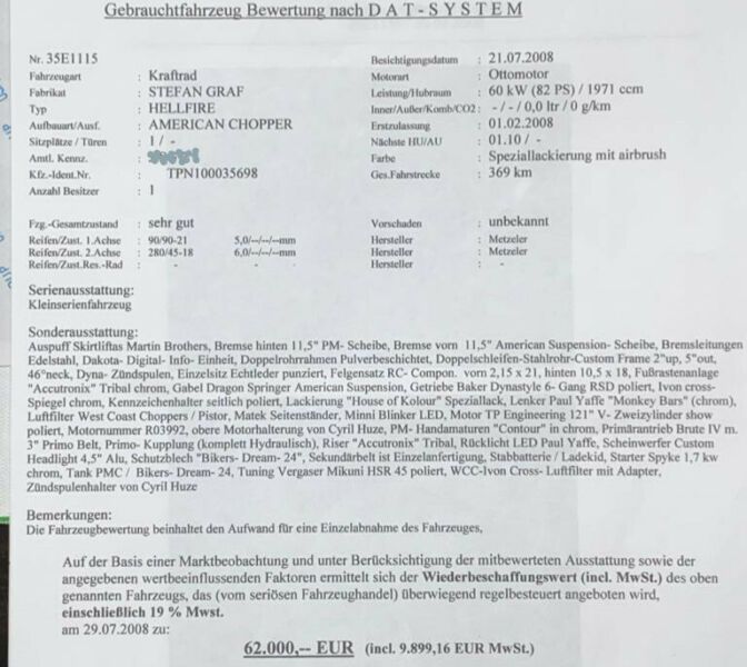 Harley Davidson custom • 2020 • 4,600 km 2