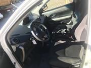 Great Wall Florid • 2011 • 190,000 km 4