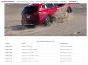 Nissan X-Trail • 2017 • 29,800 km 7