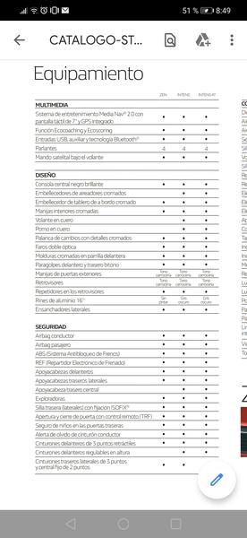 Renault 18 • 2018 • 16,500 km 4