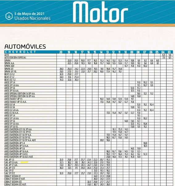 Chevrolet Sail • 2014 • 128,800 km 7