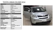 Toyota Urban Cruiser • 2014 • 47 km 2