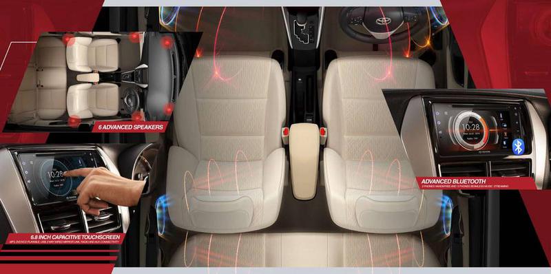 Toyota Yaris • 2020 • 0 km 3