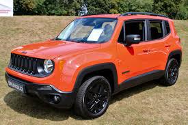 Jeep Renegade • 2020 • 300 km