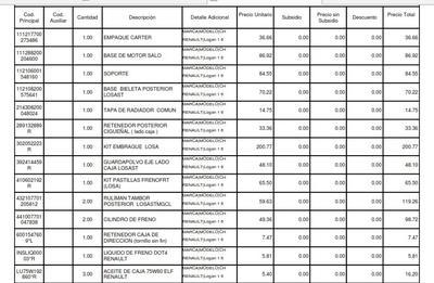 Renault Logan • 2012 • 172,000 km