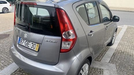 Suzuki Splash • 2008 • 86,767 km