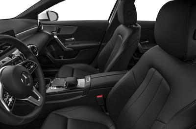 Mercedes-Benz A • 2021 • 50,000 km