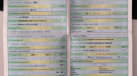 Škoda Octavia • 2021 • 182,700 km