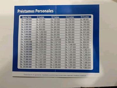 BMW E60 • 2020 • 258 km