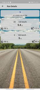 Seat Leon • 2016 • 44,000 km