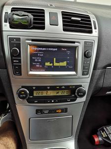 Toyota Avensis • 2014 • 203,004 km