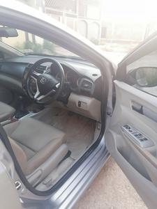 Honda City • 2018 • 46 km