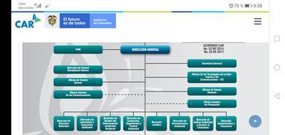Ford F-150 • 1998 • 155,000 km